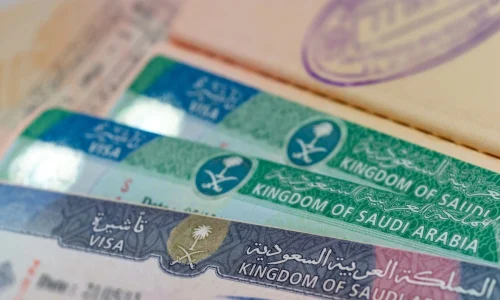 All About The Saudi Investor Visa