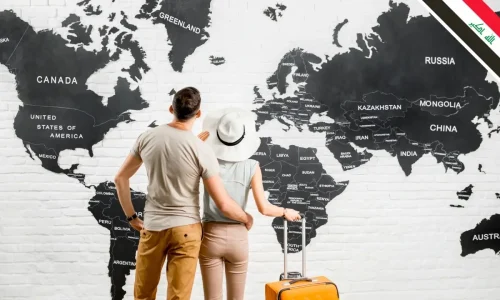 Iraq Passport Visa Free Countries List