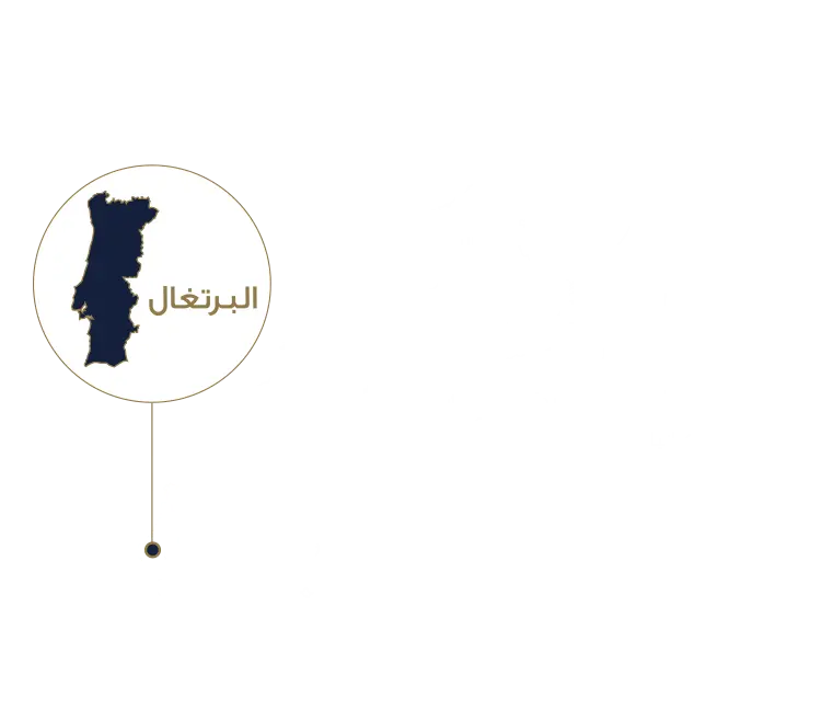 Portugal Map